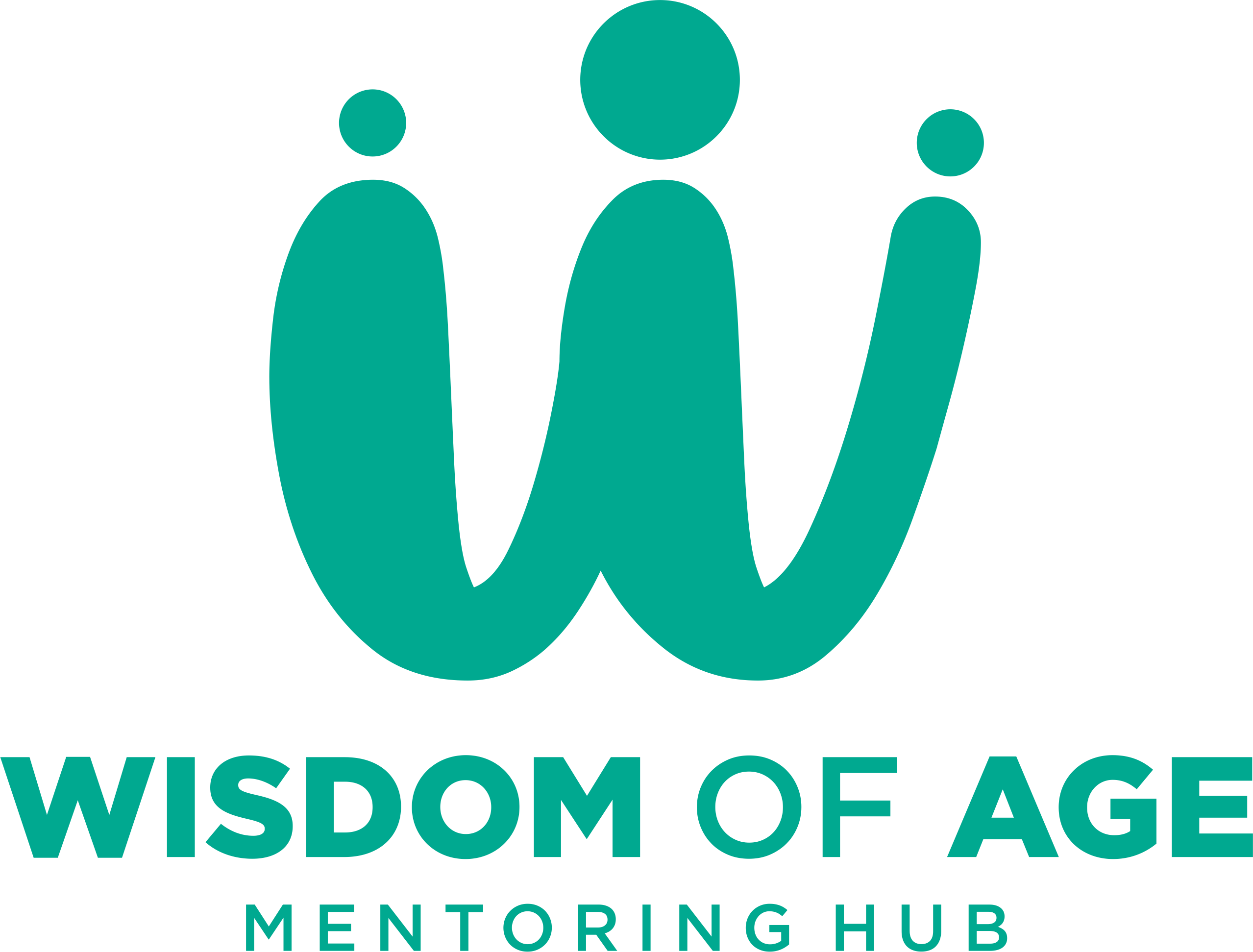 WisdomOfAge logo